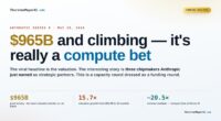 Understanding Anthropic's $965B Series H: The Compute Revolution