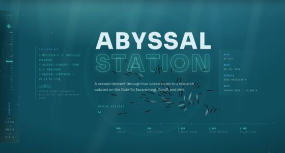 Abyssal Station — a 3,800 m descent — Scroll-Driven Depth Engine (FABLE/175, room 6)