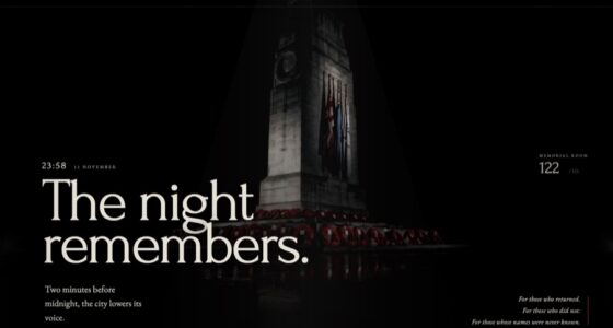 The Cenotaph at Night | A Two-Minute Vigil — Scroll-Driven Timing (FABLE/175, room 122)