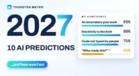 Thumbnail graphic: large 2027 numerals and the words 10 AI predictions, next to a confidence card listing AI remembers your work 85%, electricity is the limit 80%, code not typed by people 75%, and Who made this? 45%