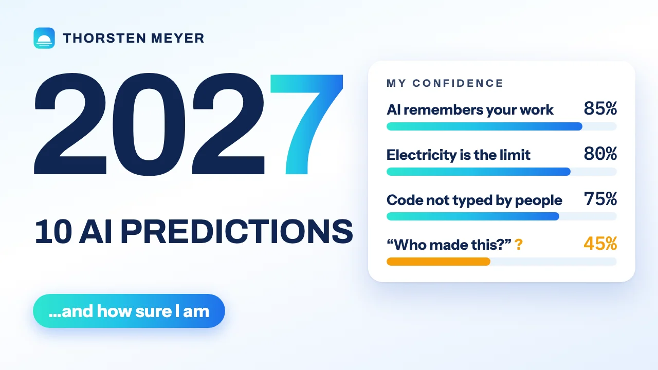 Thumbnail graphic: large 2027 numerals and the words 10 AI predictions, next to a confidence card listing AI remembers your work 85%, electricity is the limit 80%, code not typed by people 75%, and Who made this? 45%