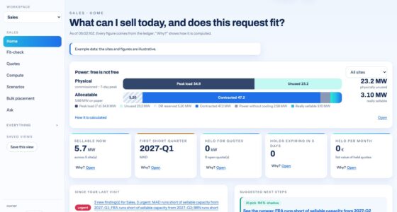 Thirteen Teams, One Ledger: A Data Center Home For Every Team, With AI That Shows Its Work
